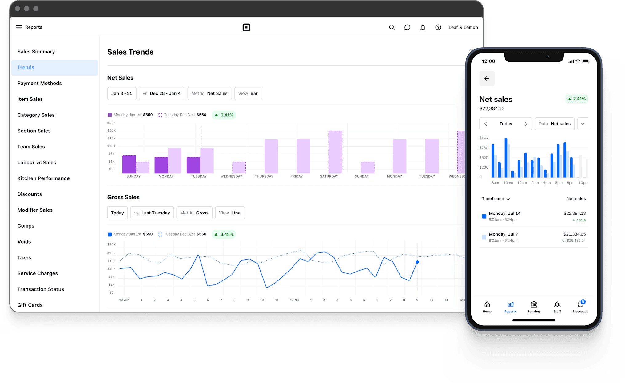 Square — Product Director, Reporting